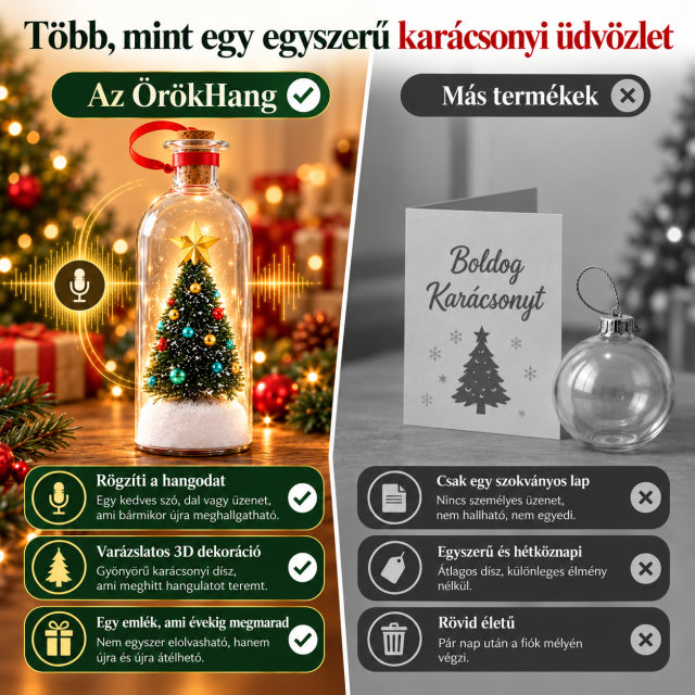 ÖrökHang összehasonlítva egy képeslappal